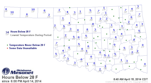 Hours below 28 F on April 15, 2014