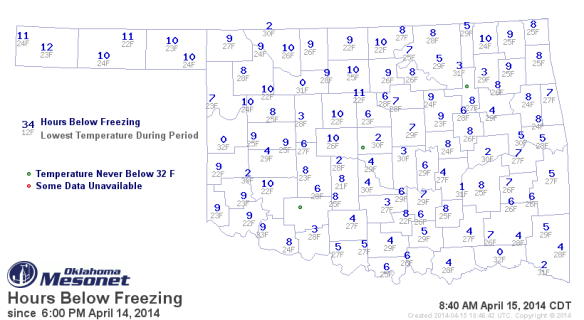 Hours below freezing on April 15, 2014