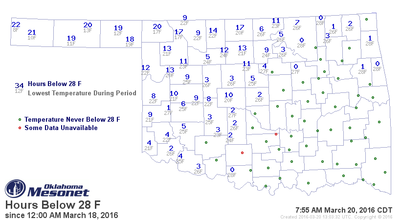 Hours spent below 28F March 18 - 20
